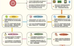 Win10系统安装教程，新手怎么操作？