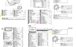 尼康D7000新手如何快速上手？