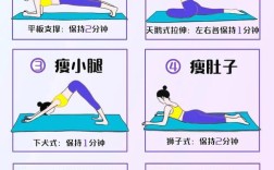 每日瑜伽减肥瑜伽初级教程