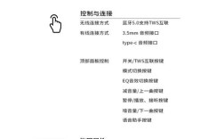 赵宝峰edius6教程适合新手学吗？