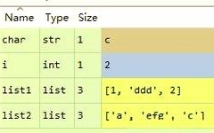 Python 2 中 enumerate 怎么用？
