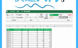 Excel怎么做表格？新手入门教程
