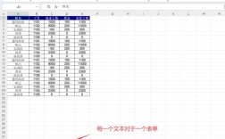 java jxl导出excel