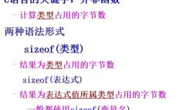 Java char 到底占几个字节？