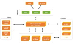 ActiveState Python与官方Python有何不同？