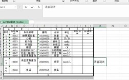 Java Excel如何导入图片？