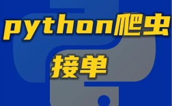 Python intlinprog如何求解整数线性规划问题？