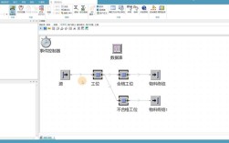 Simulation教程怎么学？入门到精通指南