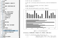 Python数据分析代码怎么写？