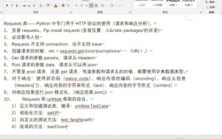 Python requests中URL如何正确构建与使用？