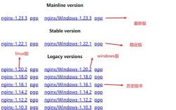 linux安装nginx详细教程