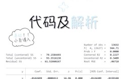 PhpStorm使用教程有哪些核心功能？