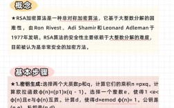 Windows下Python如何实现RSA加密？