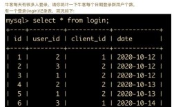 Oracle绑定变量在Java中如何高效使用？