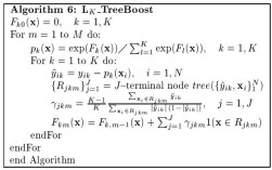 Python sklearn中GBDT参数如何优化？