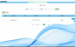 Java+Eclipse+MySQL如何协同开发？