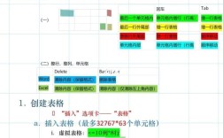 2010 Excel教程从哪开始学？