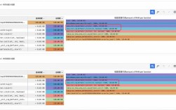 WebLogic Java内存溢出如何排查？
