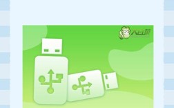 U盘装Windows系统教程，详细步骤是怎样的？