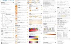 Python site-packages路径在哪？如何管理？