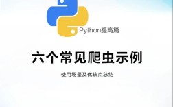 Python中gettempdir()如何获取临时目录？
