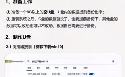 Win7旗舰版重装系统步骤复杂吗？