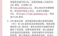 Java文件如何转为URL对象？