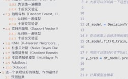 anaconda python 教程