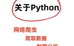 Python StringVar 为何为空？如何解决？