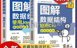 Java数据结构视频教程怎么学更高效？