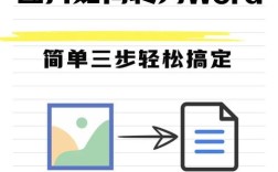 word 转 图片 java
