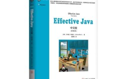 JTextField Java 如何使用？