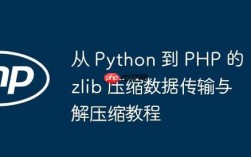 Linux下Python如何使用zlib压缩？