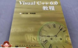 visual c 6.0 教程
