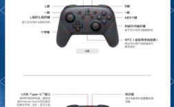 Switch新手怎么玩？入门教程看这里！