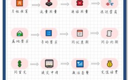 1000兆流量怎么刷？教程可靠吗？