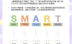 SmartGit如何快速上手？