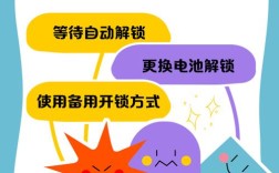 魅族note3忘记密码怎么解锁？