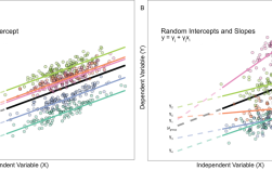 Python comexception错误如何解决？