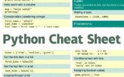 Python sounddevice如何播放音频？