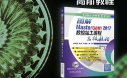 Mastercam编程教程从哪学起？