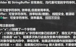 Java中int转String有哪些方法？