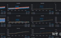 Python、Groovy、Scala选哪个更合适？