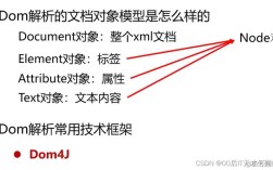 dom4j如何高效解析Java中的XML文件？