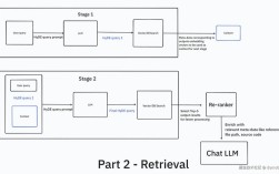 Python Basemap教程怎么学？入门到精通指南