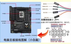 PE Win8安装教程，详细步骤是怎样的？