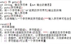 Python如何判断字符串是否含特定字符？