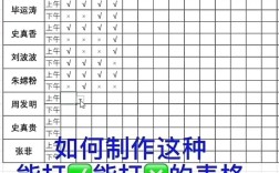 电子表格视频教程怎么学？