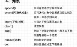 Python中GBK与Unicode如何转换？