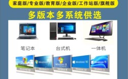 Win7如何换XP系统？安装步骤详解